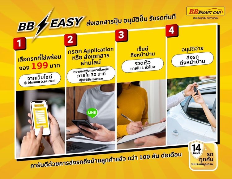 Toyota Altis 2011.0 มือสอง เบนซิน ไมล์ ไมล์แท้ เช็กศูนย์ทุกระยะ - Image 3