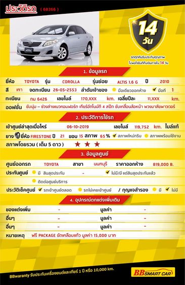 Toyota Altis 2010.0 มือสอง เบนซิน ไมล์  เครดิตดีออกรถ 0 บาท ไมล์แท้ - Image 2