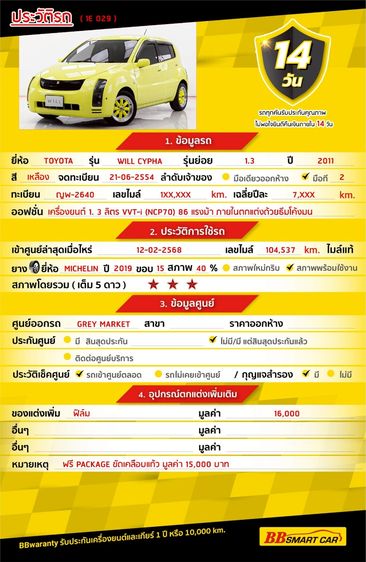 Toyota Will 2011.0 มือสอง เบนซิน ไมล์  เช็กศูนย์ทุกระยะ ไม่เคยชน - Image 2