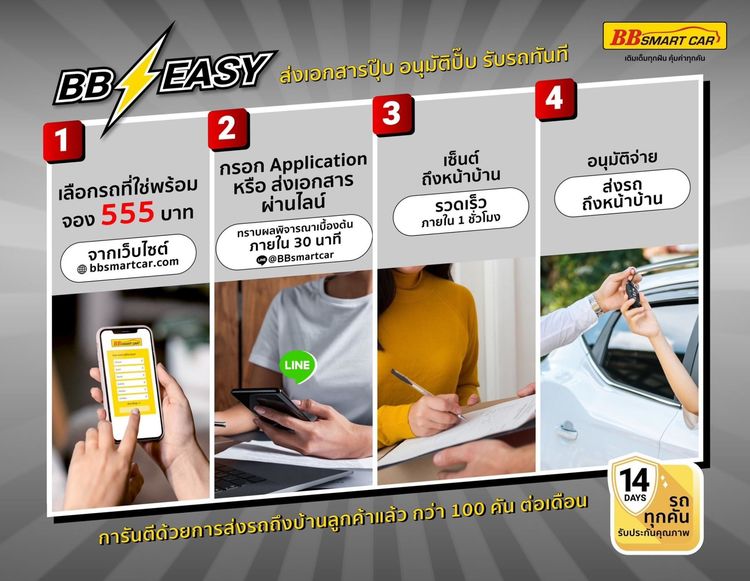 Toyota Will 2011.0 มือสอง เบนซิน ไมล์  เช็กศูนย์ทุกระยะ ไม่เคยชน - Image 3